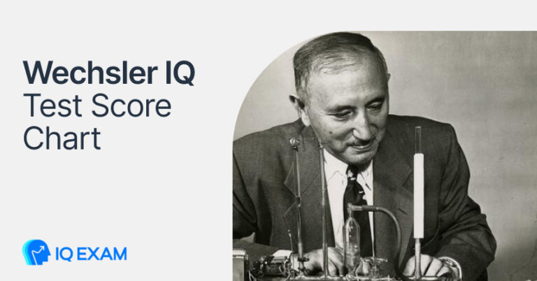 Wechsler Iq Test Score Chart Iq Exam Blog