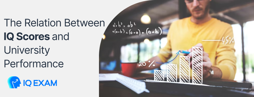 Relation Between IQ Scores and University Performance